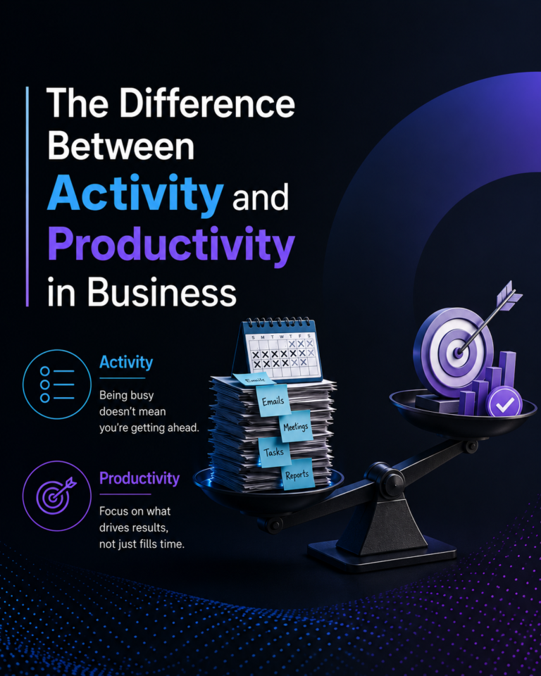 The Difference Between Activity and Productivity in Business The Difference Between Activity and Productivity in Business